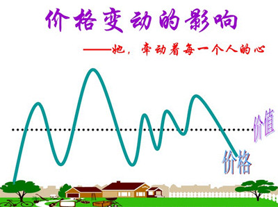 價(jià)格.jpg